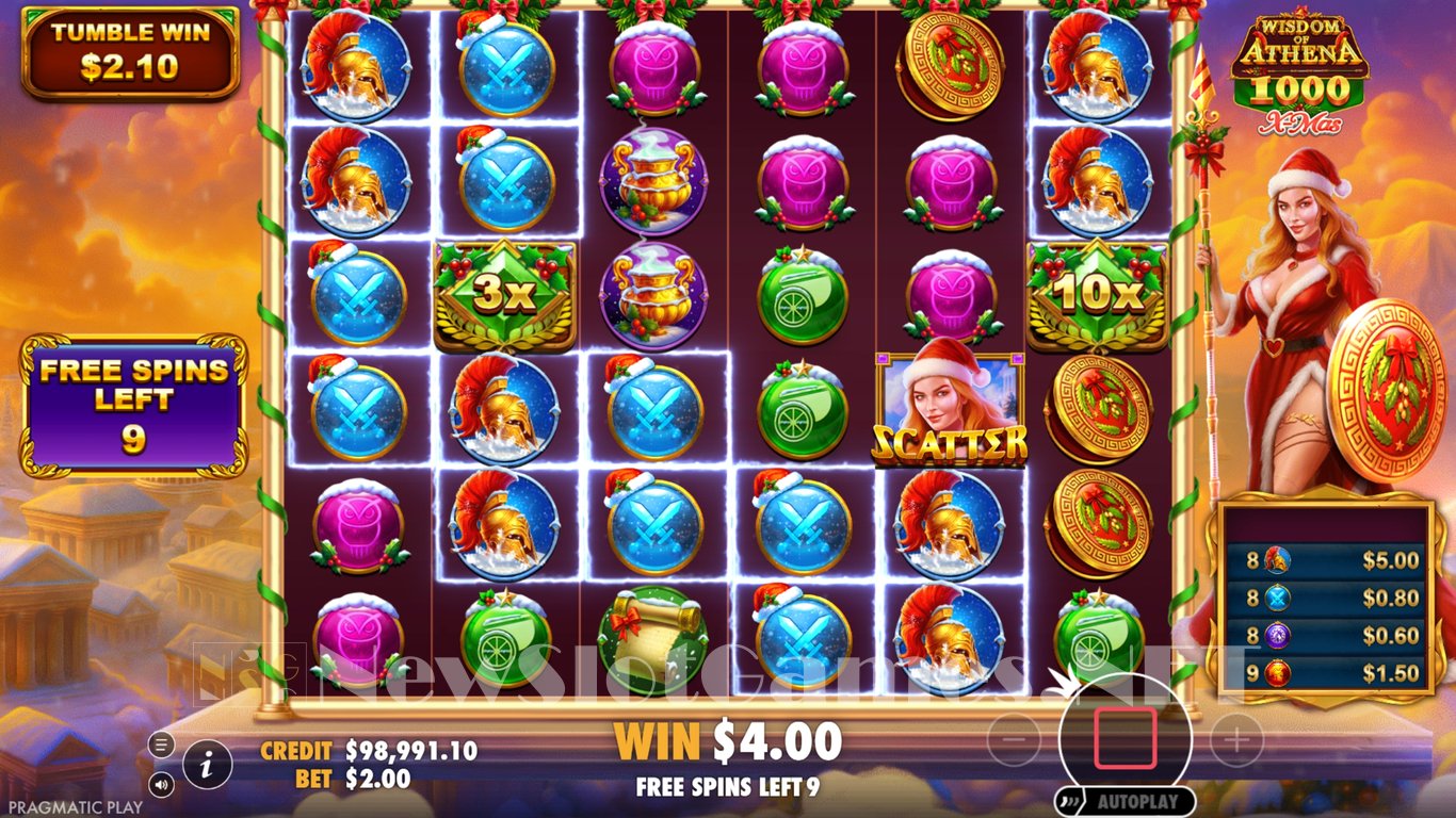 GALAXY77: Slot Anti Ngebosenin dengan Banyak Mode Spin
